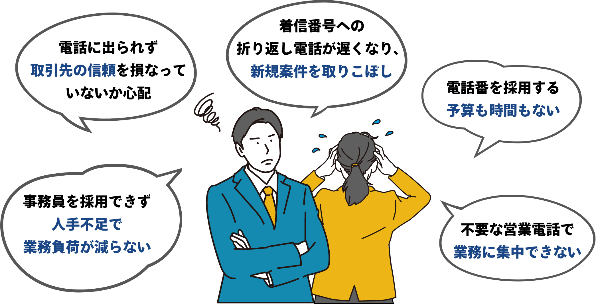 「電話に出られず取引先の信頼を損なっていないか心配」「着信番号への折り返し電話が遅くなり、新規案件を取りこぼし」「電話番を採用する予算も時間もない」「事務員を採用できず人手不足で業務負荷が減らない」「不要な営業電話で業務に集中できない」