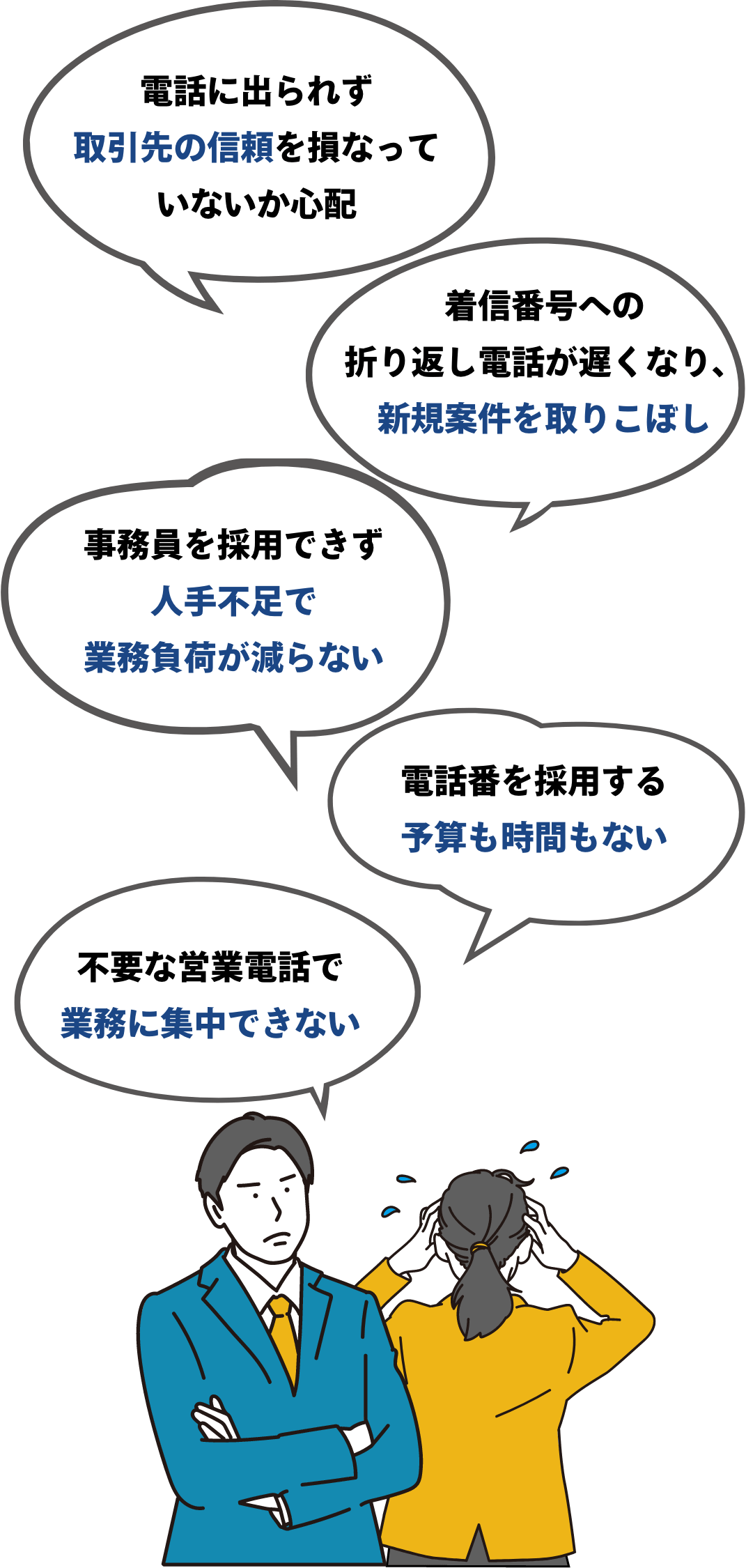 「電話に出られず取引先の信頼を損なっていないか心配」「着信番号への折り返し電話が遅くなり、新規案件を取りこぼし」「電話番を採用する予算も時間もない」「事務員を採用できず人手不足で業務負荷が減らない」「不要な営業電話で業務に集中できない」