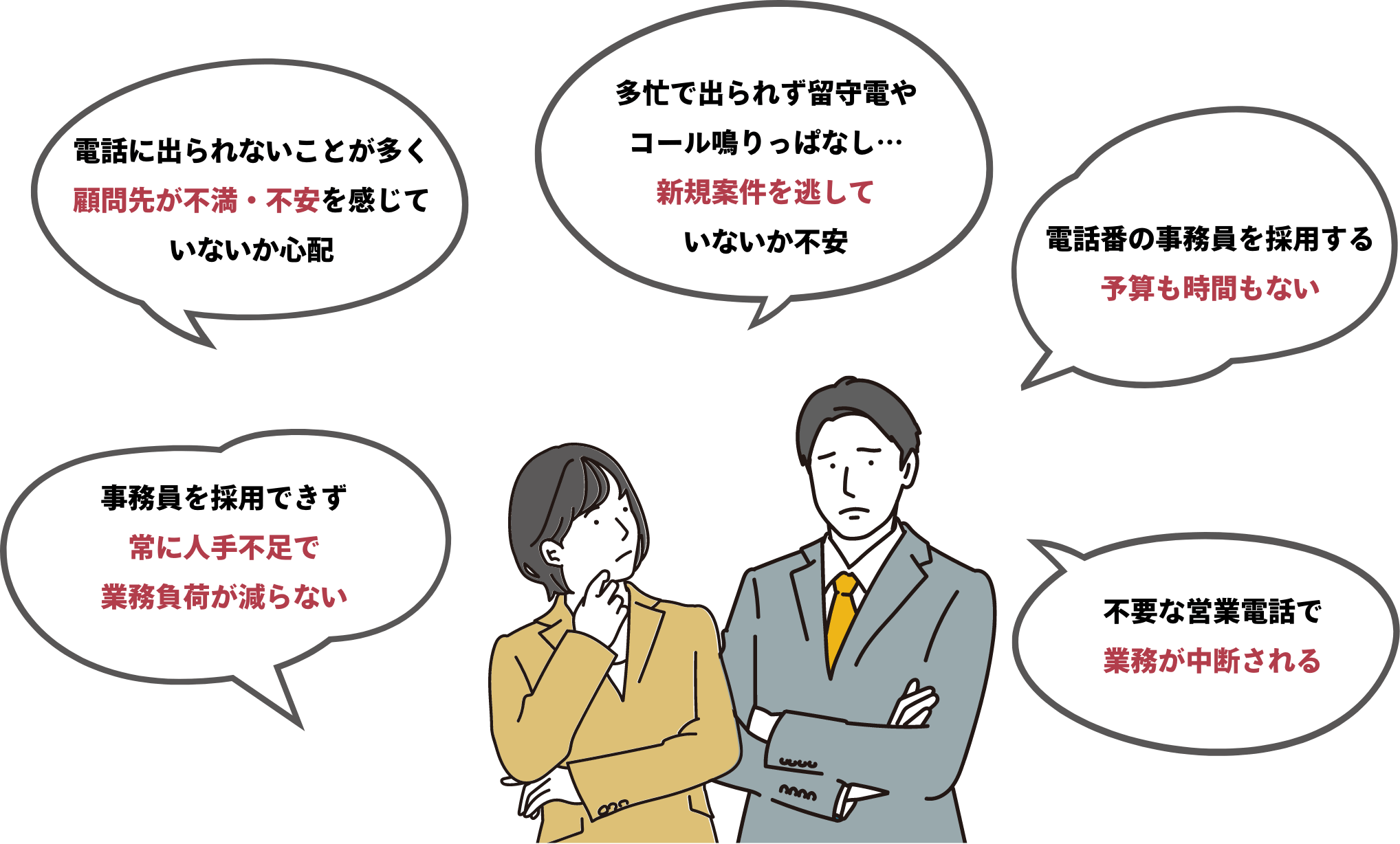 「電話に出られないことが多く顧問先が不満・不安を感じていないか心配」「多忙で出られず留守電やコール鳴りっぱなし…新規案件を逃していないか不安」「電話番の事務員を採用する予算も時間もない」「事務員を採用できず常に人手不足で業務負荷が減らない」「不要な営業電話で業務が中断される」