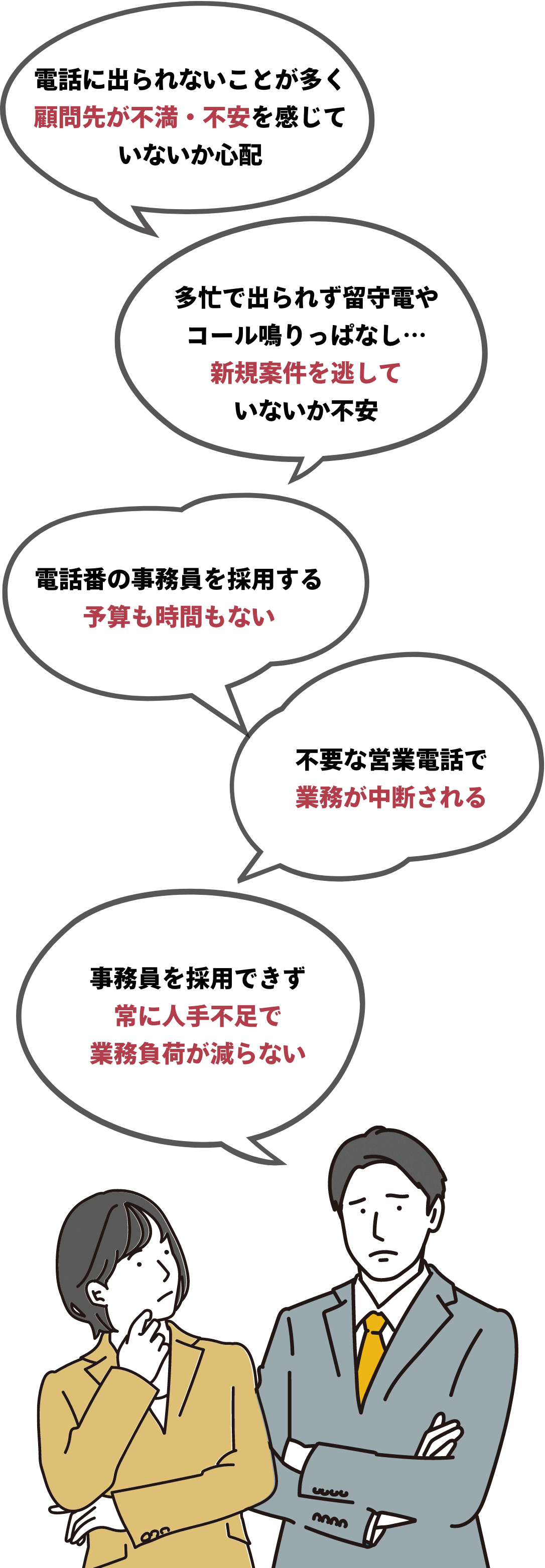 「電話に出られないことが多く顧問先が不満・不安を感じていないか心配」「多忙で出られず留守電やコール鳴りっぱなし…新規案件を逃していないか不安」「電話番の事務員を採用する予算も時間もない」「事務員を採用できず常に人手不足で業務負荷が減らない」「不要な営業電話で業務が中断される」