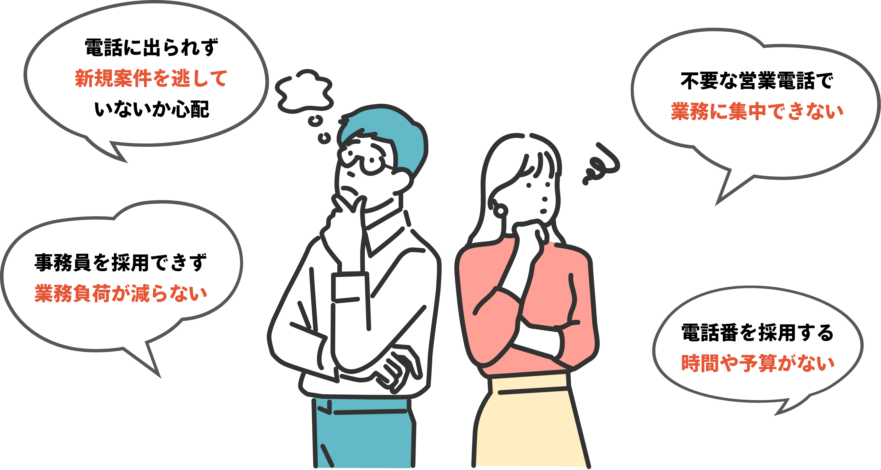 「電話に出られず新規案件を逃していないか心配」「不要な営業電話で業務に集中できない」「事務員を採用できず業務負荷が減らない」「電話番を採用する時間や予算がない」