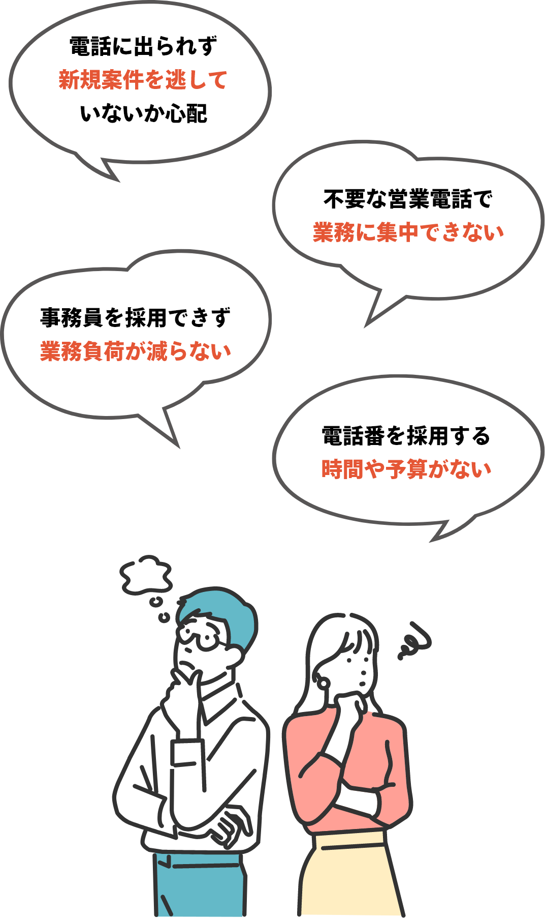 「電話に出られず新規案件を逃していないか心配」「不要な営業電話で業務に集中できない」「事務員を採用できず業務負荷が減らない」「電話番を採用する時間や予算がない」