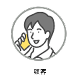 お客様