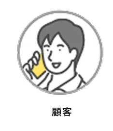 お客様