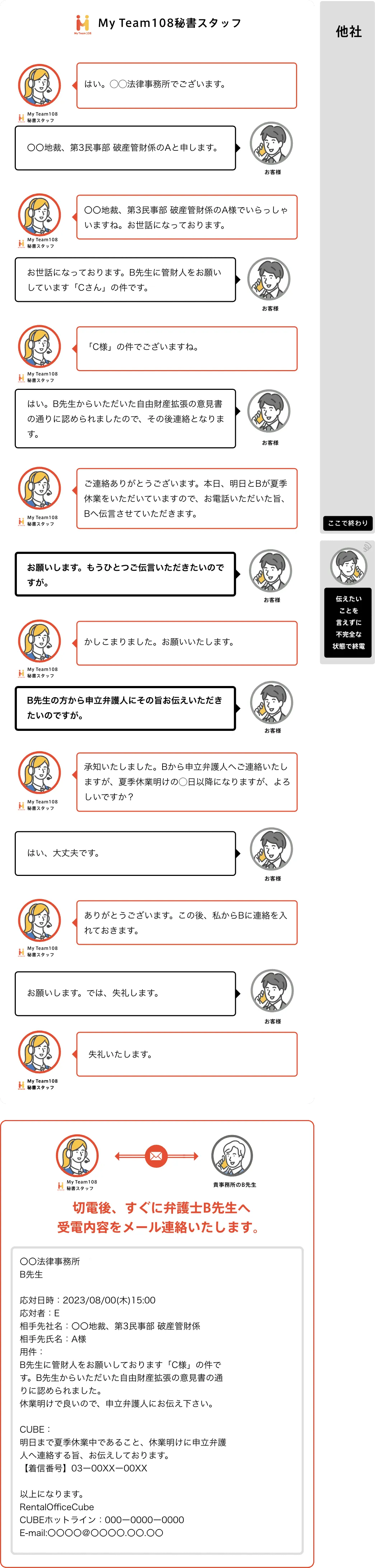 外出対応SP