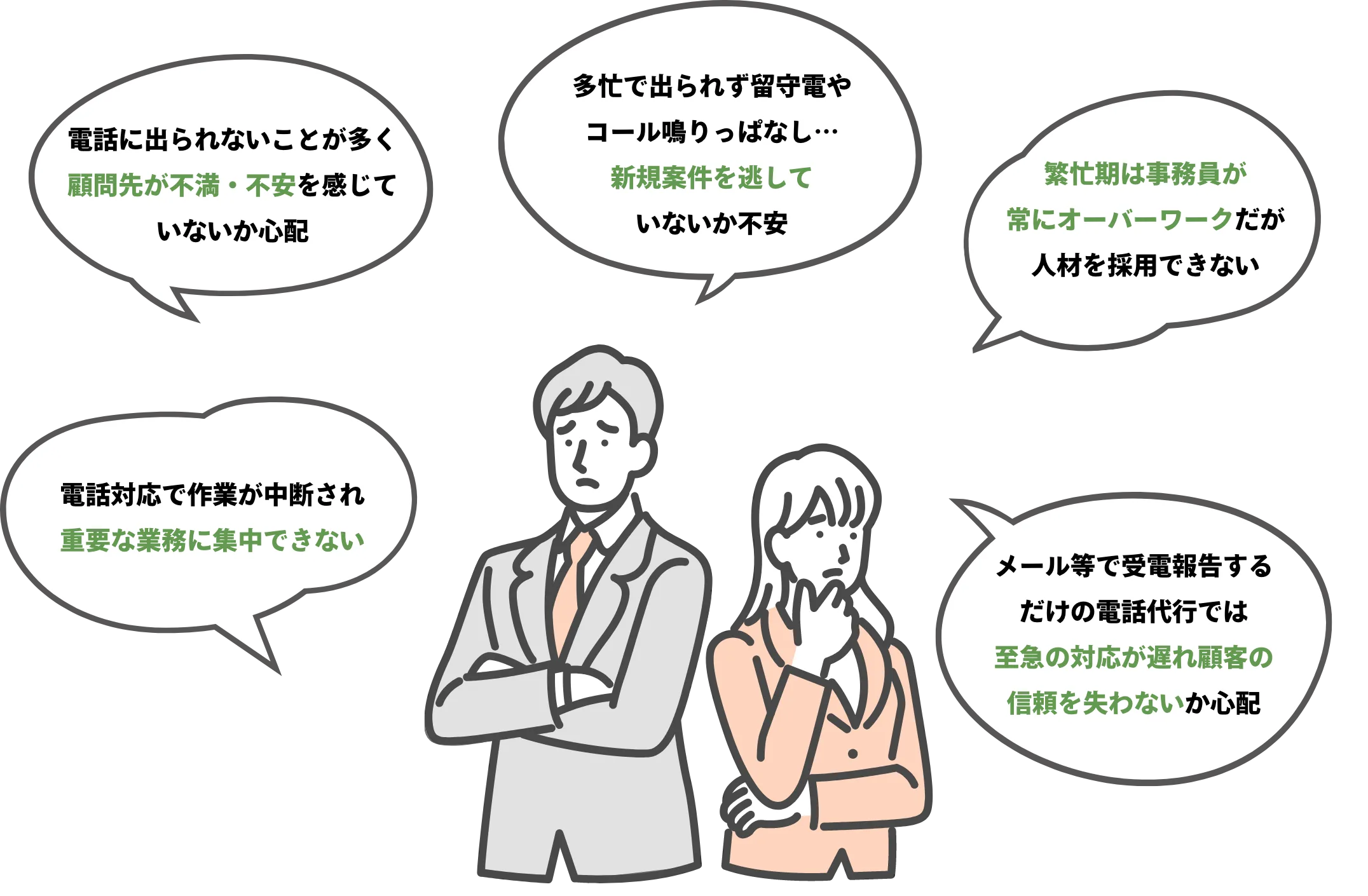 「電話に出られないことが多く顧問先が不満・不安を感じていないか心配」「多忙で出られず留守電やコール鳴りっぱなし…新規案件を逃していないか不安」「繁忙期は事務員が常にオーバーワークだが人材を採用できない」「電話対応で作業が中断され重要な業務に集中できない」「メール等で受電報告するだけの電話代行では至急の対応が遅れ顧客の信頼を失わないか心配」